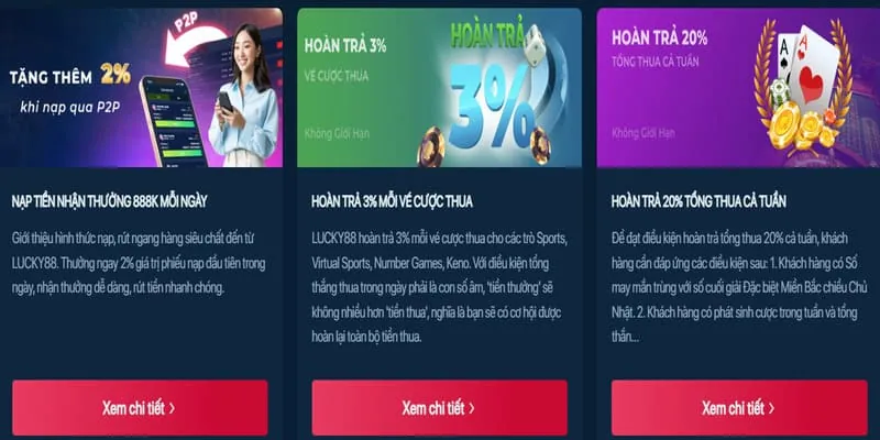 Tiền thưởng chào mừng xibet win